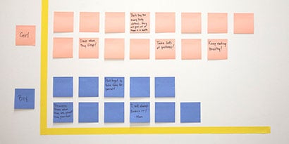 On a blank wall space, create a simple bar graph using Post-it® Full Adhesive Roll. Next to the vertical line of the chart, write “Boy” and “Girl.” On a blank wall space, create a simple bar graph using Post-it® Full Adhesive Roll. Next to the vertical line of the chart, write “Boy” and “Girl.”