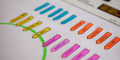 Choose a color each family involved in the wedding Choose a color each family involved in the wedding