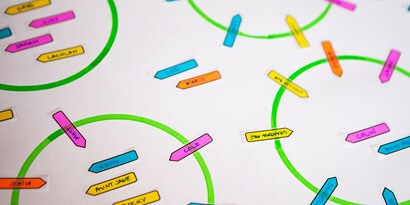 The color categories will help you see who's sitting with whom The color categories will help you see who's sitting with whom