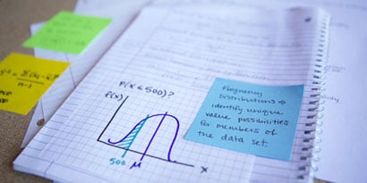 Repeat as necessary until you’ve mastered your subject. Repeat as necessary until you’ve mastered your subject.